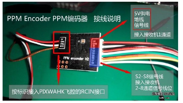 PPM编码器如何接线